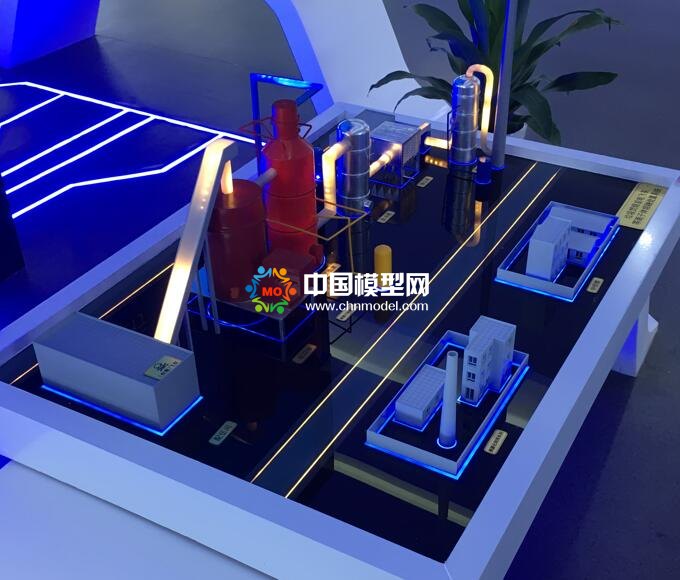 工業(yè)沙盤模型定義，什么是工業(yè)沙盤模型