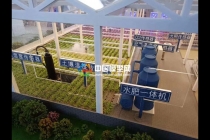  農(nóng)業(yè)大棚模型，畜牧養(yǎng)殖沙盤模型